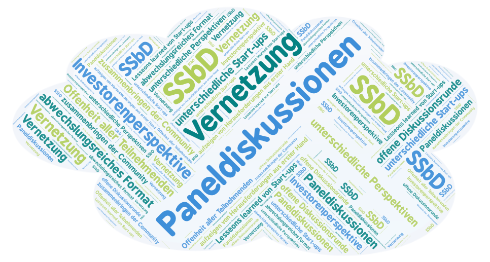 Feedback zur Frage: Was war super an der Veranstaltung? Feedback der Teilnehmenden in Form einer Wortwolke: Auf die Frage was den Teilnehmenden gefallen habe wurde geantwortet: Vernetzung, Paneldiskussionen, SSbD, unterschiedliche Perspektiven.